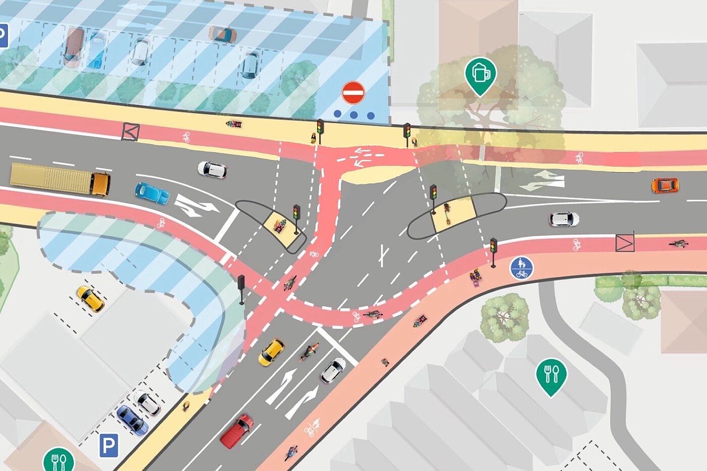 Abbildung 2 - Knotenpunkt Kempener Straße – Vorschlag gesicherte Führung Radverkehr